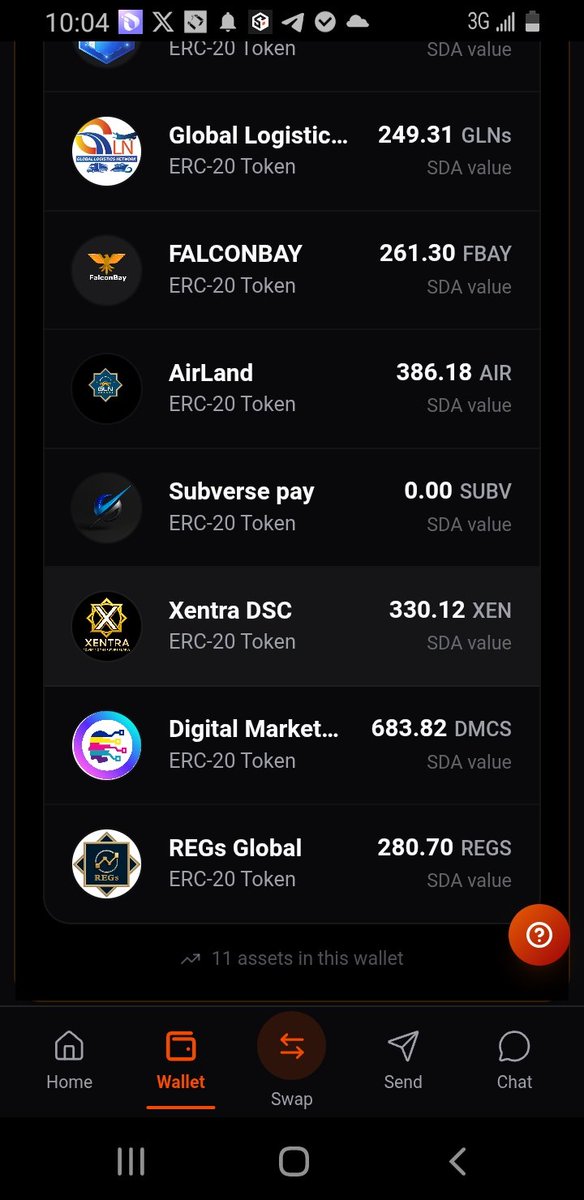lincolnwisee's tweet photo. @GLNsGlobal  . The greatest project of all time under sidra blockchain. 

0xf68e52490e1e9a094574b2C2bEd0CB1AC34B20b2 https://t.co/ml7gLlAU7n