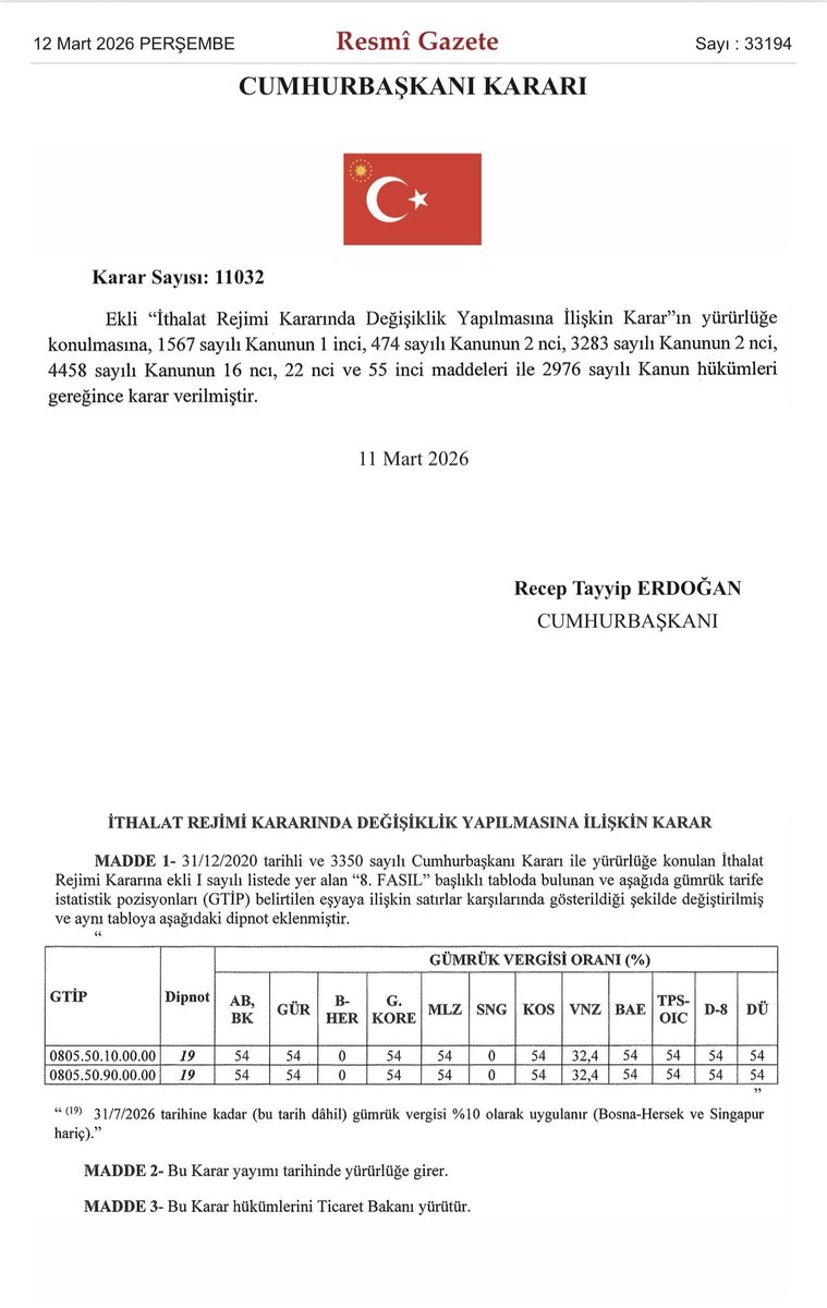 Ali Ekber Yıldırım tweet media