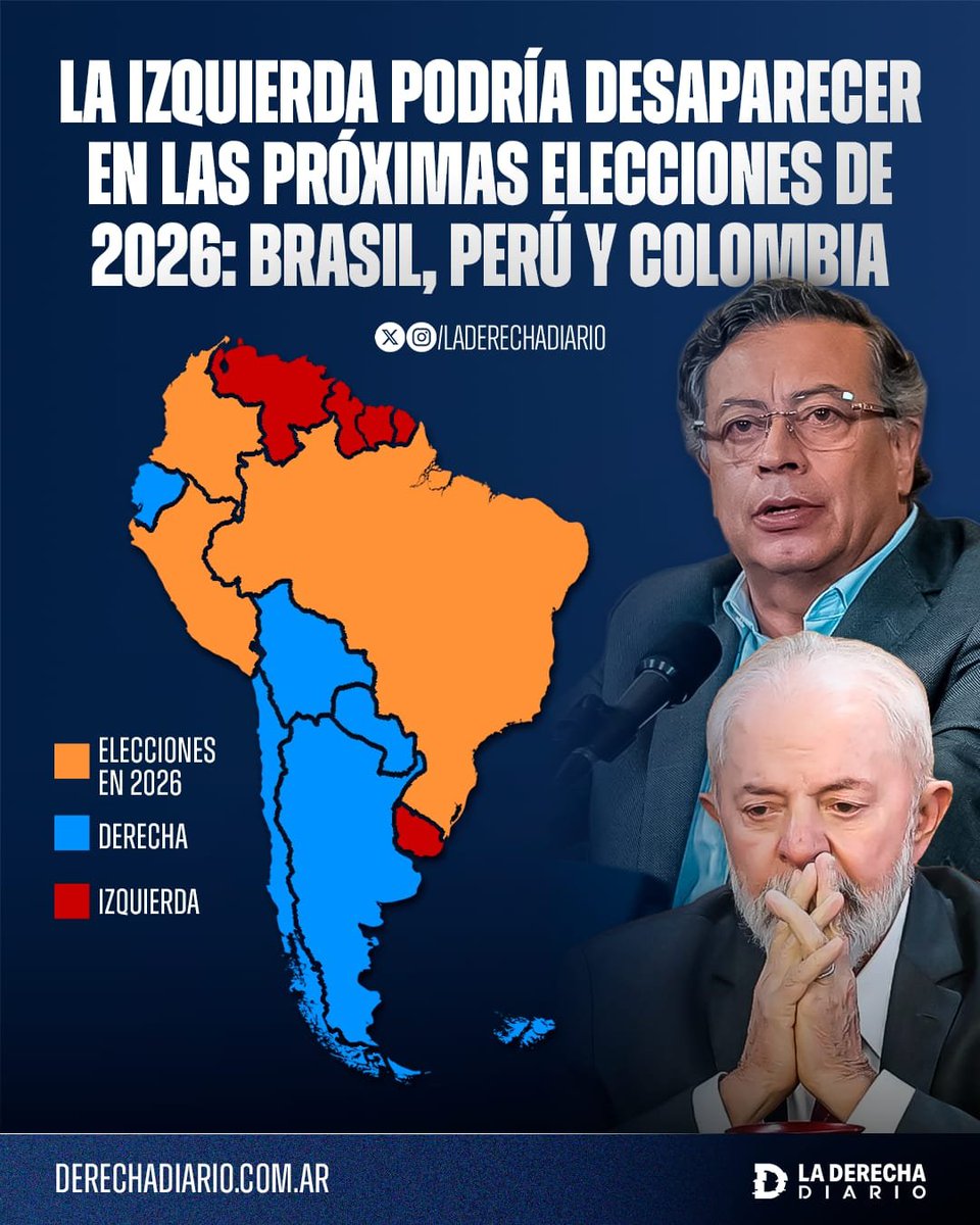 🚨🌎 | LA IZQUIERDA PODRÍA DESAPARECER EN SUDAMÉRICA EN LAS ELECCIONES DE 2026 

🇵🇪 Perú: Mientras gobierna el comunista Balcázar de manera interina, el derechista Rafael López Aliaga lidera las encuestas a un mes de las elecciones, a realizarse el 12 de abril.

🇨🇴 Colombia: El