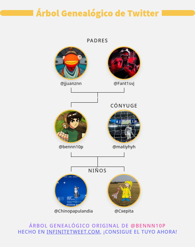 ben10fnn tweet media