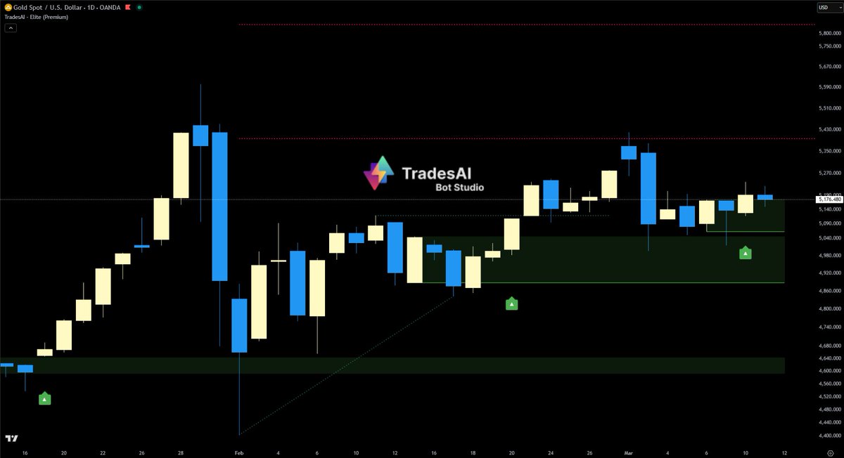 TradesAI tweet media
