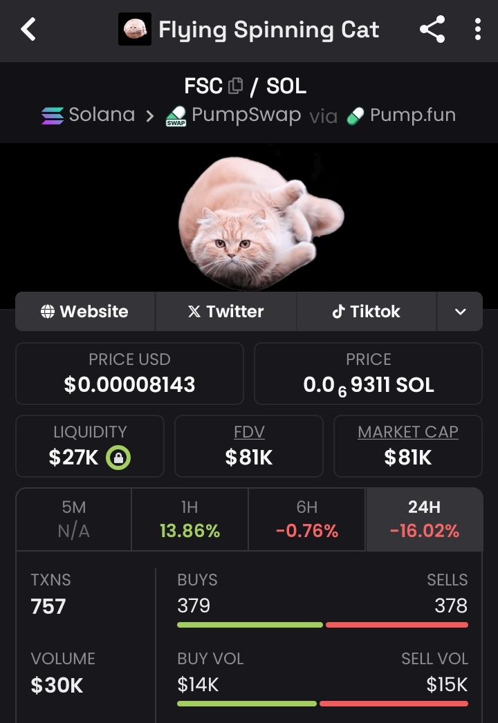 TUNESPRENEUR tweet media