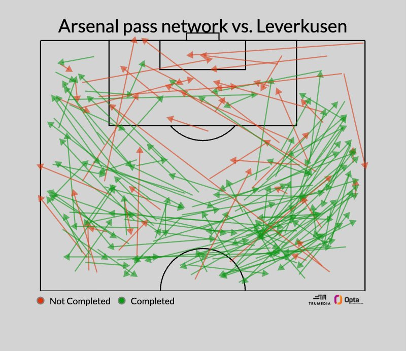 Tom Canton tweet media