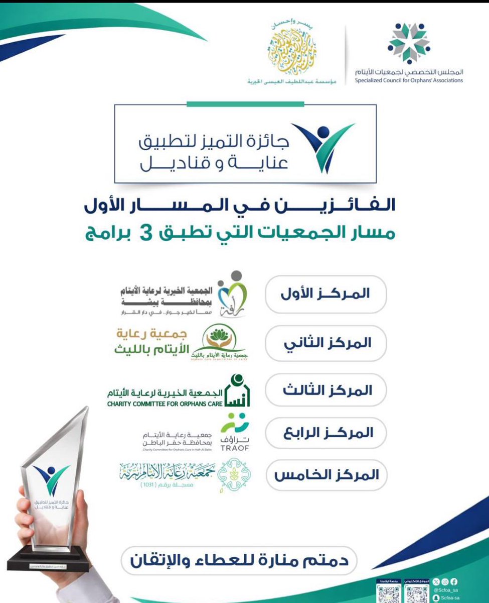 علي العيافي tweet media