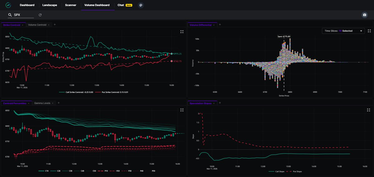 GammaEdge tweet media