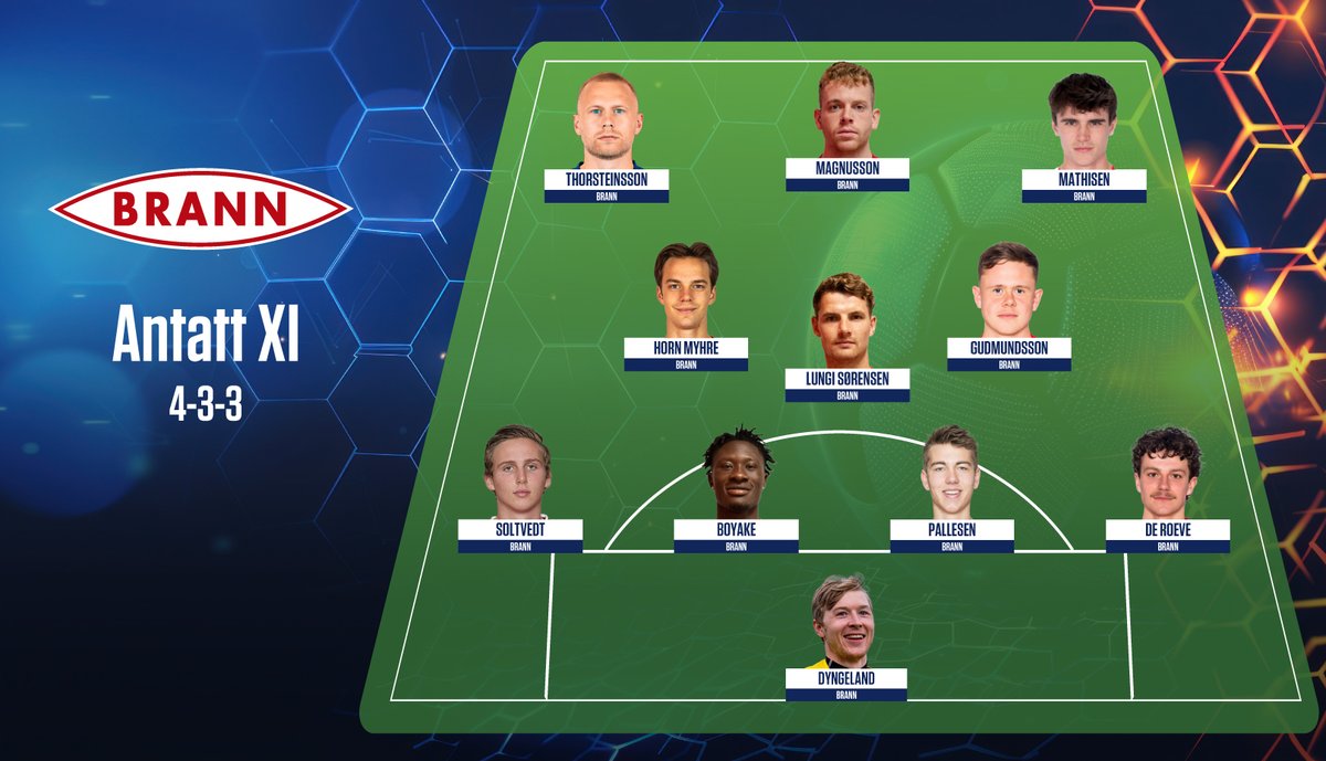 Jan Erik Balto tweet media