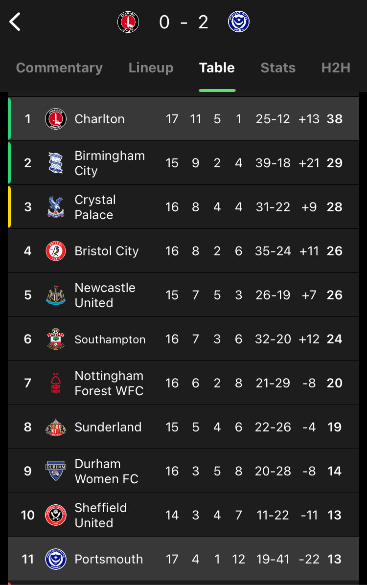 Emily Smith tweet media