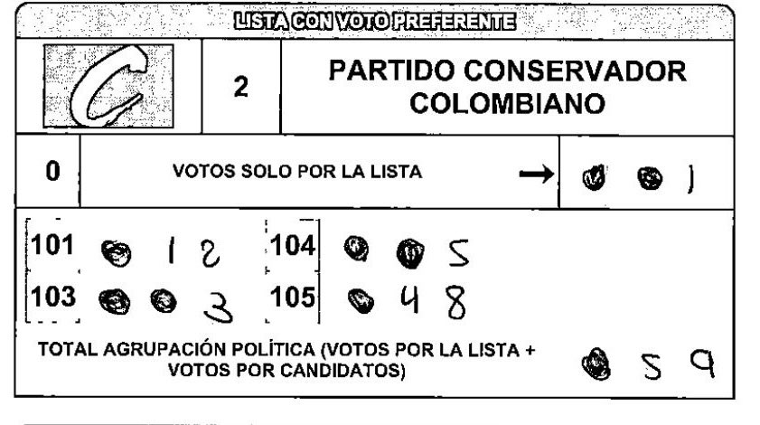 JavierPPoficial's tweet photo. @UltimaHoraCR @andripatica @Registraduria https://t.co/gzqXILVGei