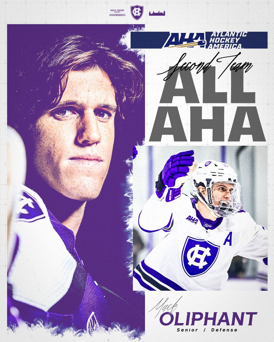 HCrossMHockey's tweet photo. Senior Mack Oliphant was named to the All-AHA Second Team for the second-straight year!

📰 https://t.co/Vx1RU7aXVX

#GoCrossGo https://t.co/78xgBxHbBb