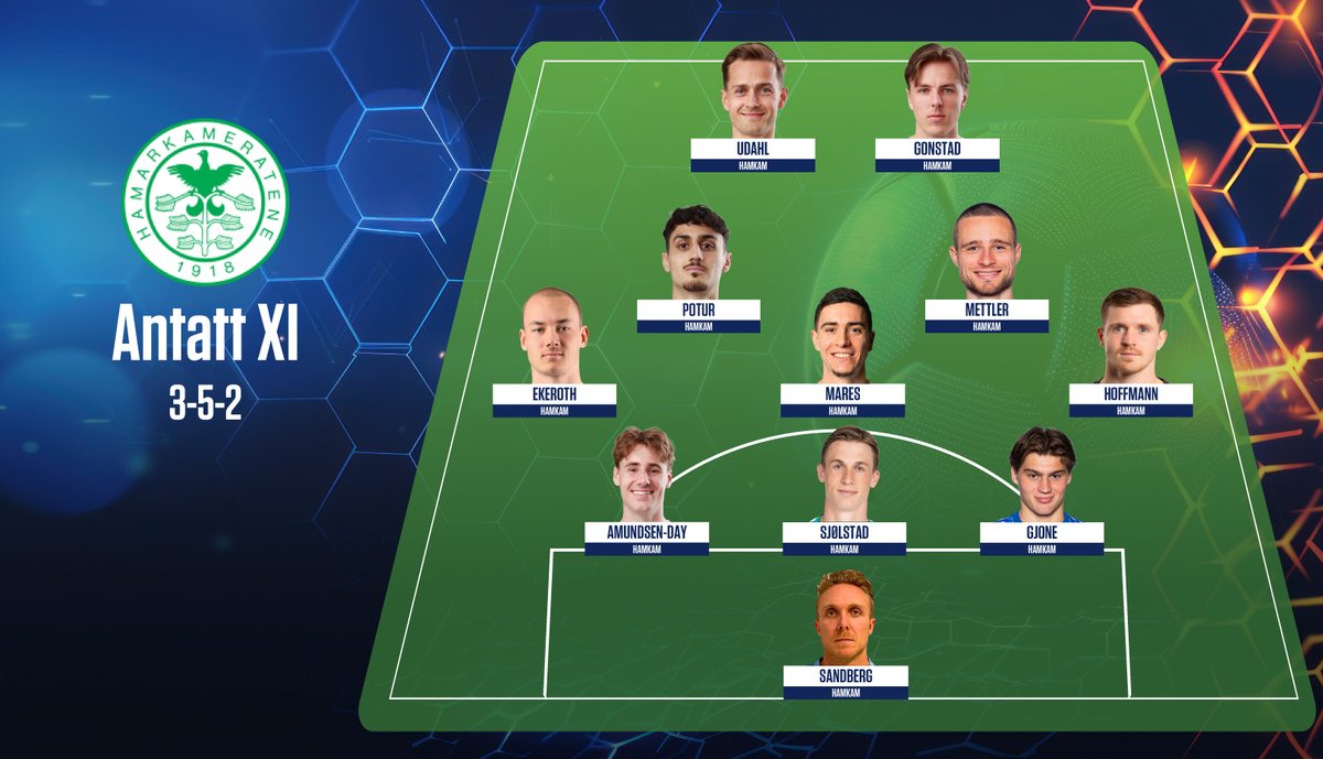 Jan Erik Balto tweet media