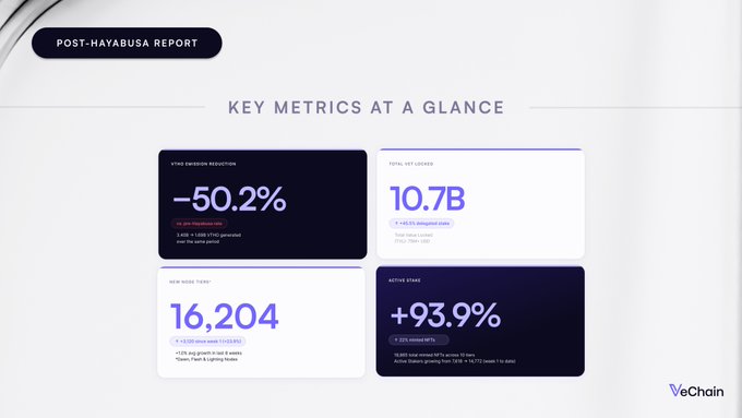 FrienDowJones Ⓥ tweet media