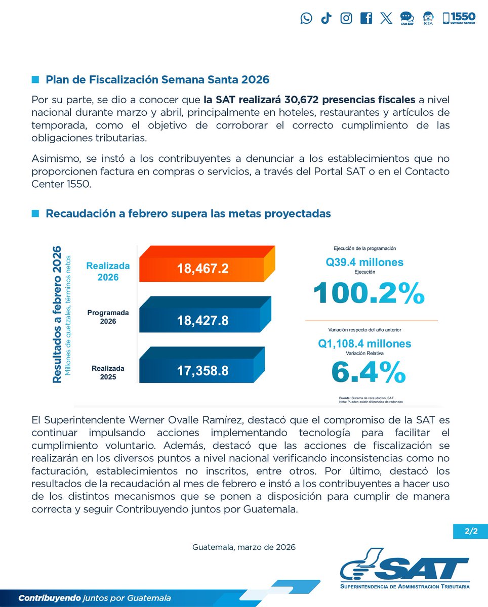 SAT Guatemala tweet media