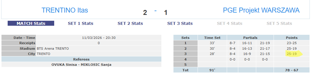 Filip Korfanty tweet media