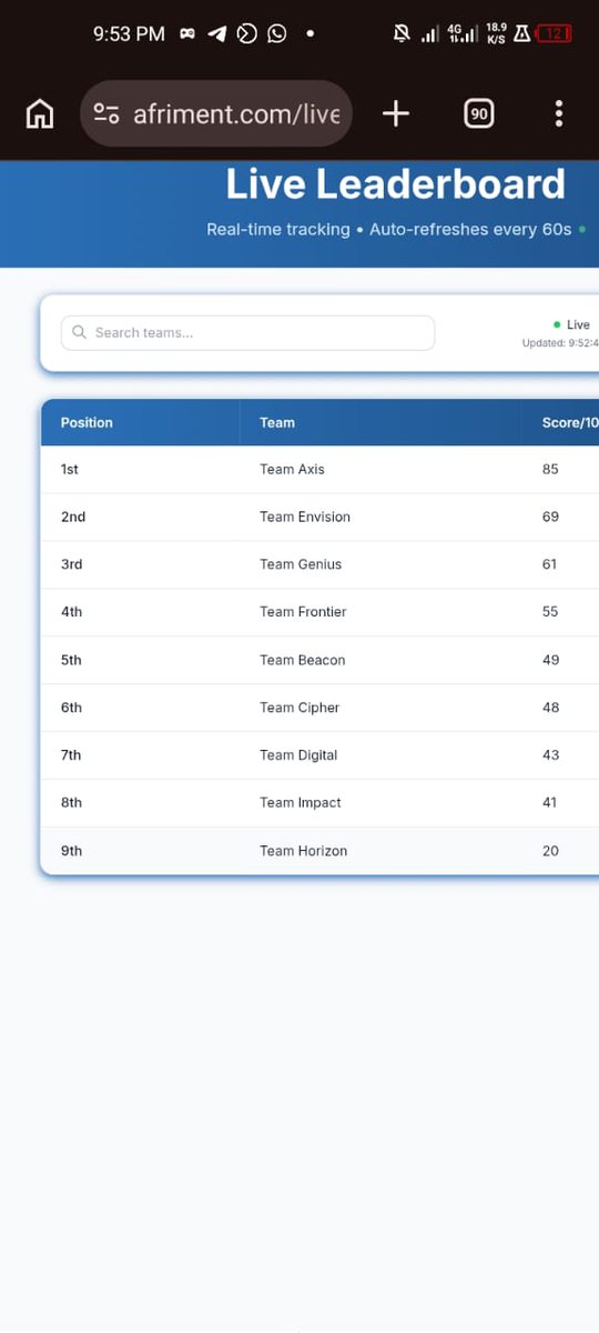 Ajiboye Temilade tweet media