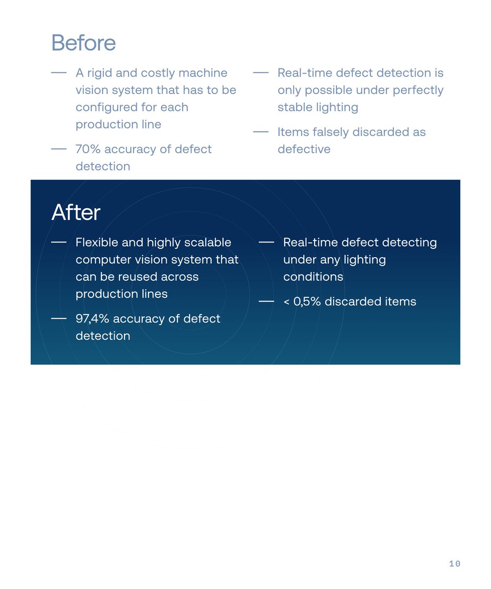 Instinctools tweet media