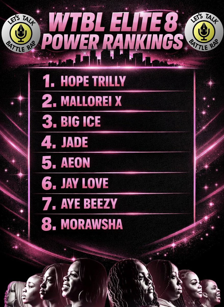 Let’s Talk Battle Rap tweet media