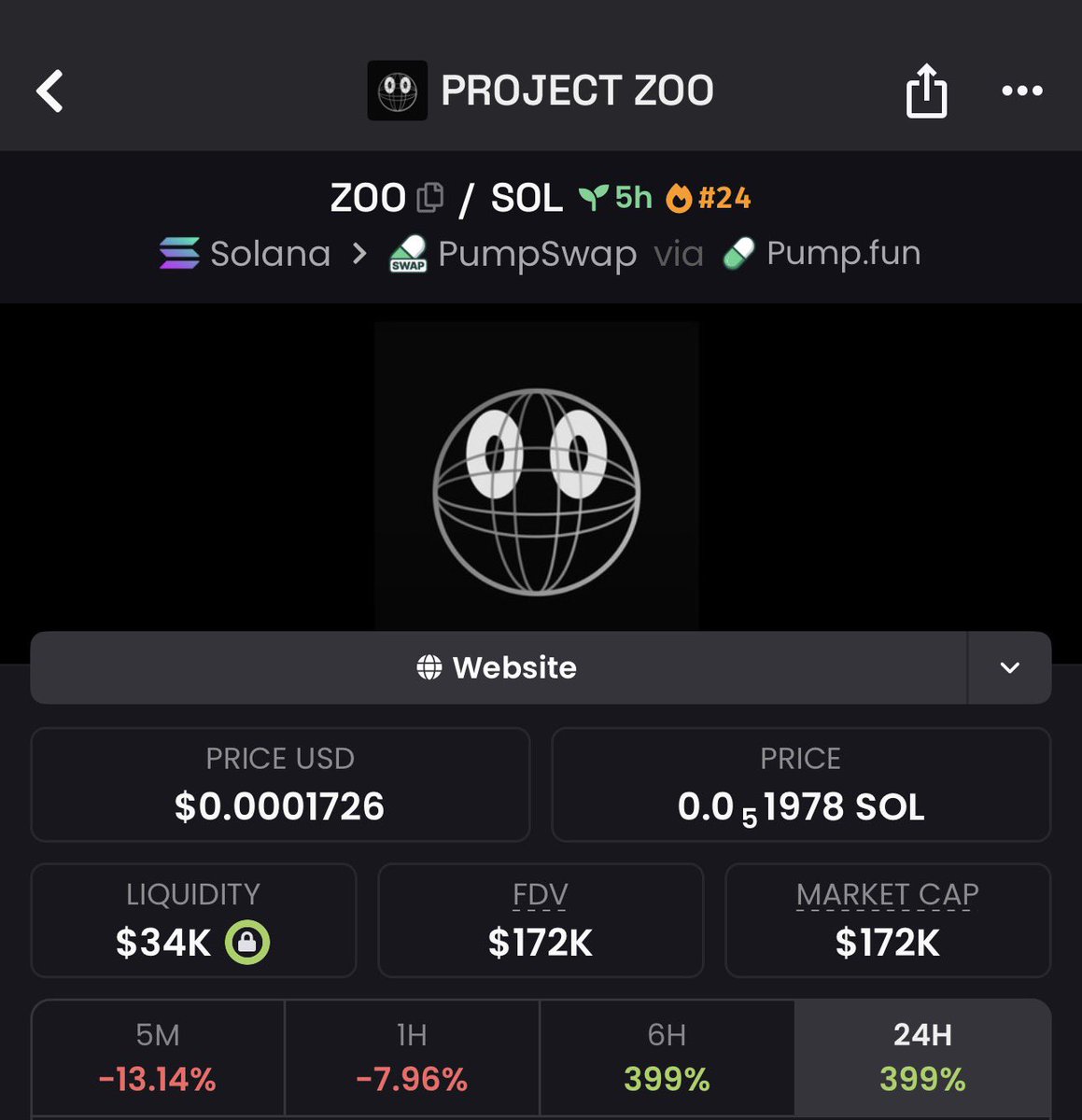 I’ve been getting absolutely farmed by rugs lately.

But every once in a while you find a project where the idea alone is so big it stops you mid-scroll.

I think $ZOO might be one of those.

Let me explain the thesis 👇

Right now everyone is talking about AI agents.

But