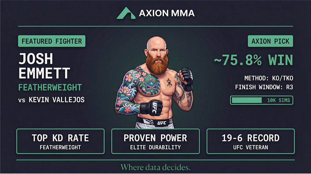 Axion MMA tweet media