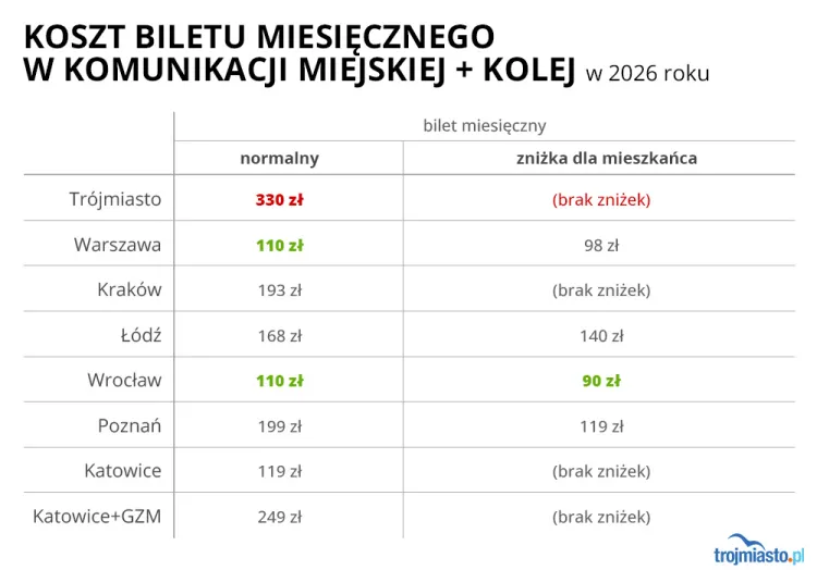 e-Janusz Ch. 🛷💉🪺 tweet media