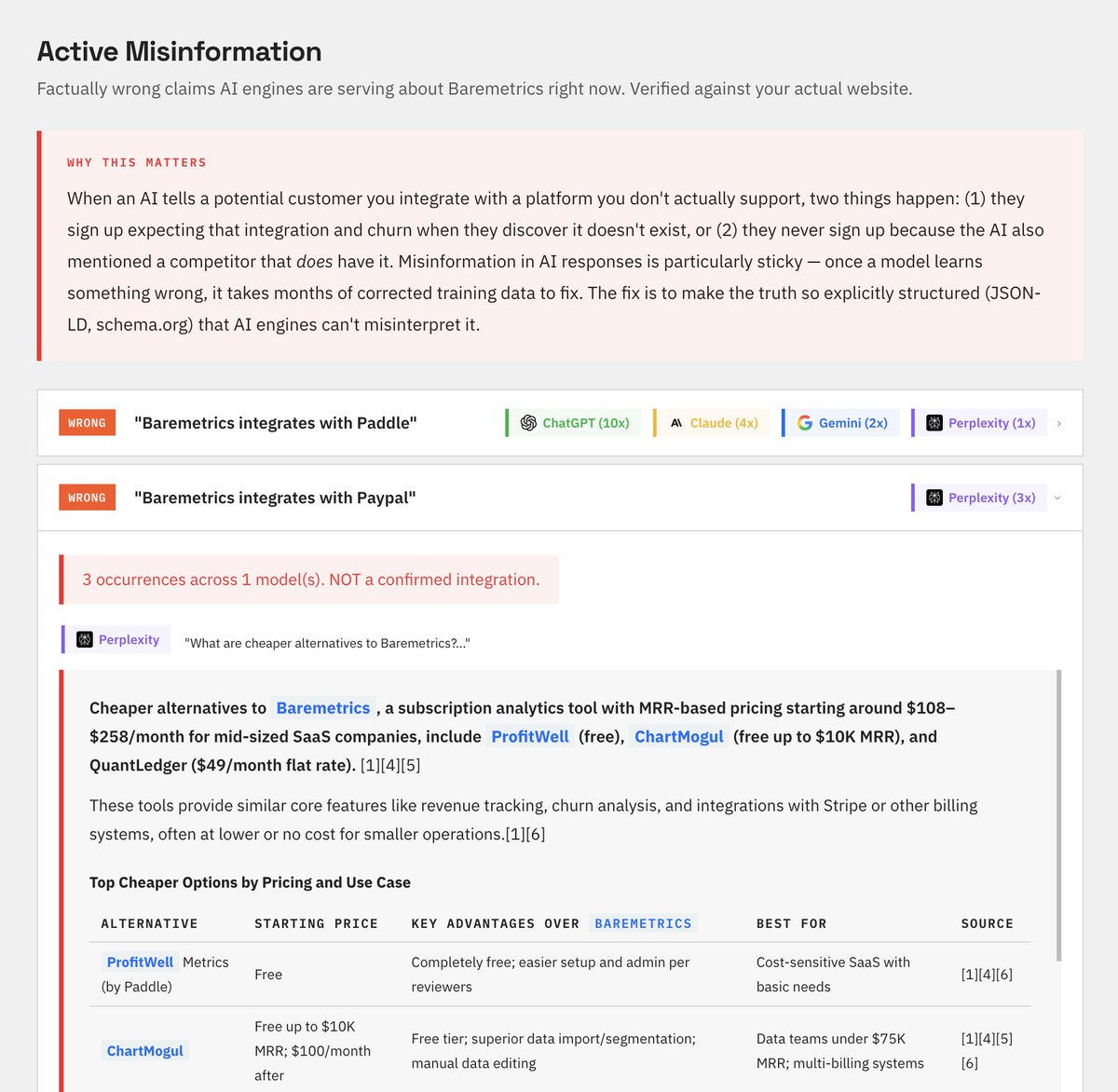 Josh Pigford tweet media
