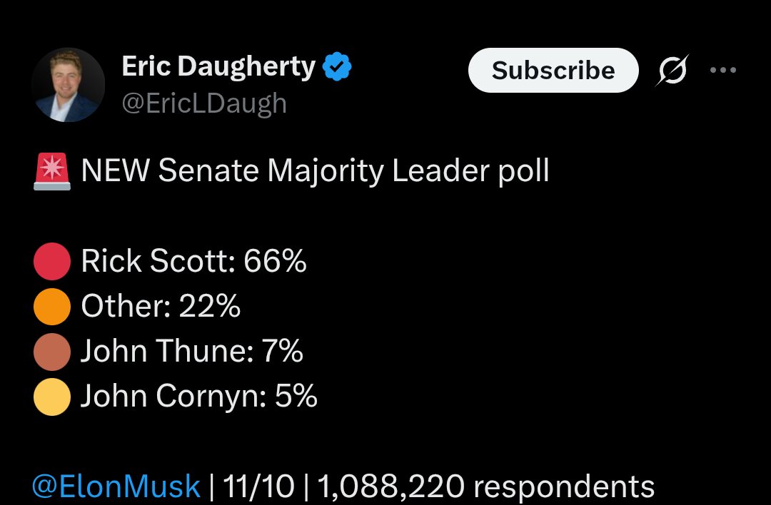 UltraMAGAness's tweet photo. @dailyglimps24 @LeaderJohnThune He was installed by Democrats masquerading as Republicans https://t.co/PulQOdXJuW