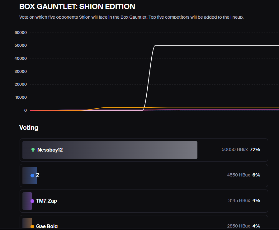 Nessboy12 tweet media