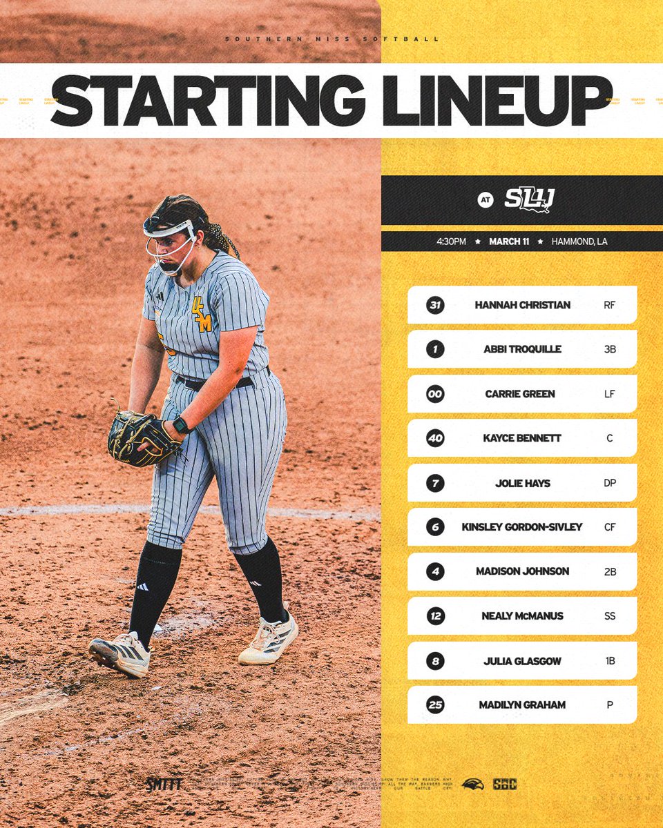 Southern Miss Softball tweet media