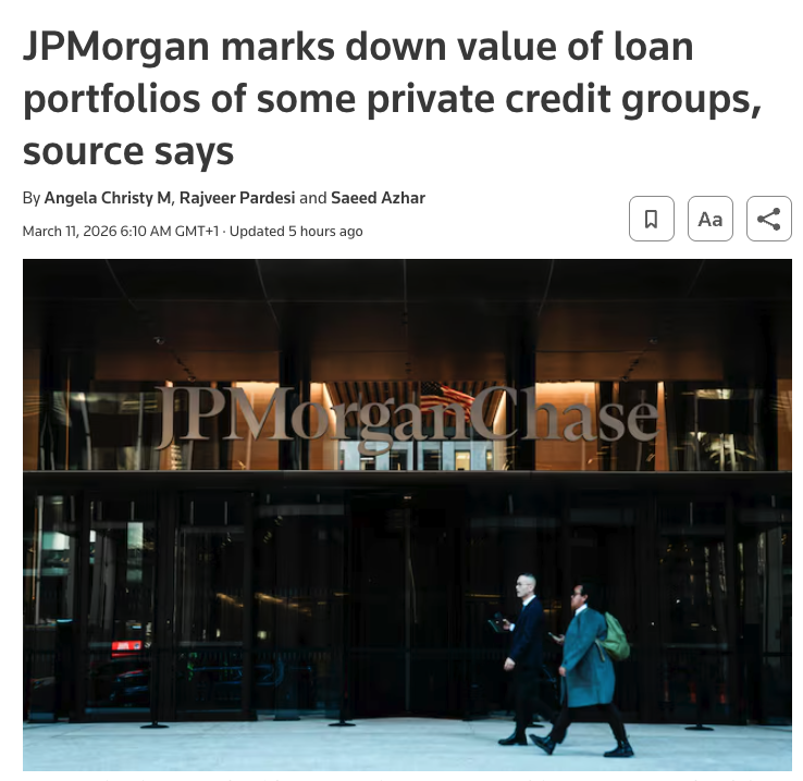 marcvidal's tweet photo. Se va poniendo la cosa... 

Ahora JPMorgan Chase ha reducido el valor de algunos préstamos concedidos a fondos de crédito privado, tras revisar el impacto de la turbulencia del mercado en empresas de software. 

La medida se produce en un contexto de creciente preocupación en la industria del crédito privado (valorada en 2 billones de dólares) por el deterioro de la calidad crediticia y la amenaza que la inteligencia artificial supone para los modelos de negocio de las compañías de software. 

Además, se menciona una oleada de retiradas de inversores en vehículos de crédito privado: BlackRock limitó los reembolsos de uno de sus fondos de deuda y Blackstone también enfrentó un aumento de solicitudes de retirada. 

Las acciones de firmas de crédito privado como Ares, Blue Owl, KKR y Carlyle cayeron tras conocerse la noticia.

+info sobre lo que pasó en BlackRock la semana pasada aquí... https://t.co/zL0eSXBDZ8