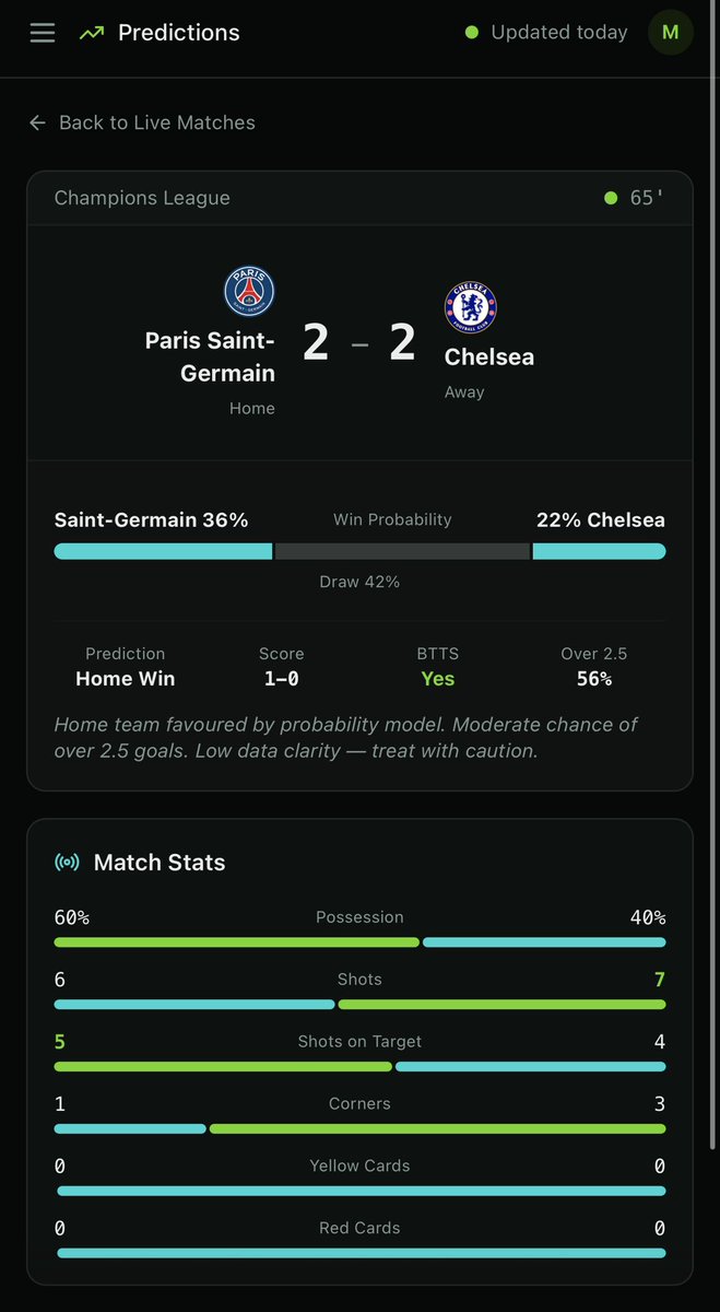 Matt 🏴󠁧󠁢󠁷󠁬󠁳󠁿 | Wildcard AI Labs tweet media