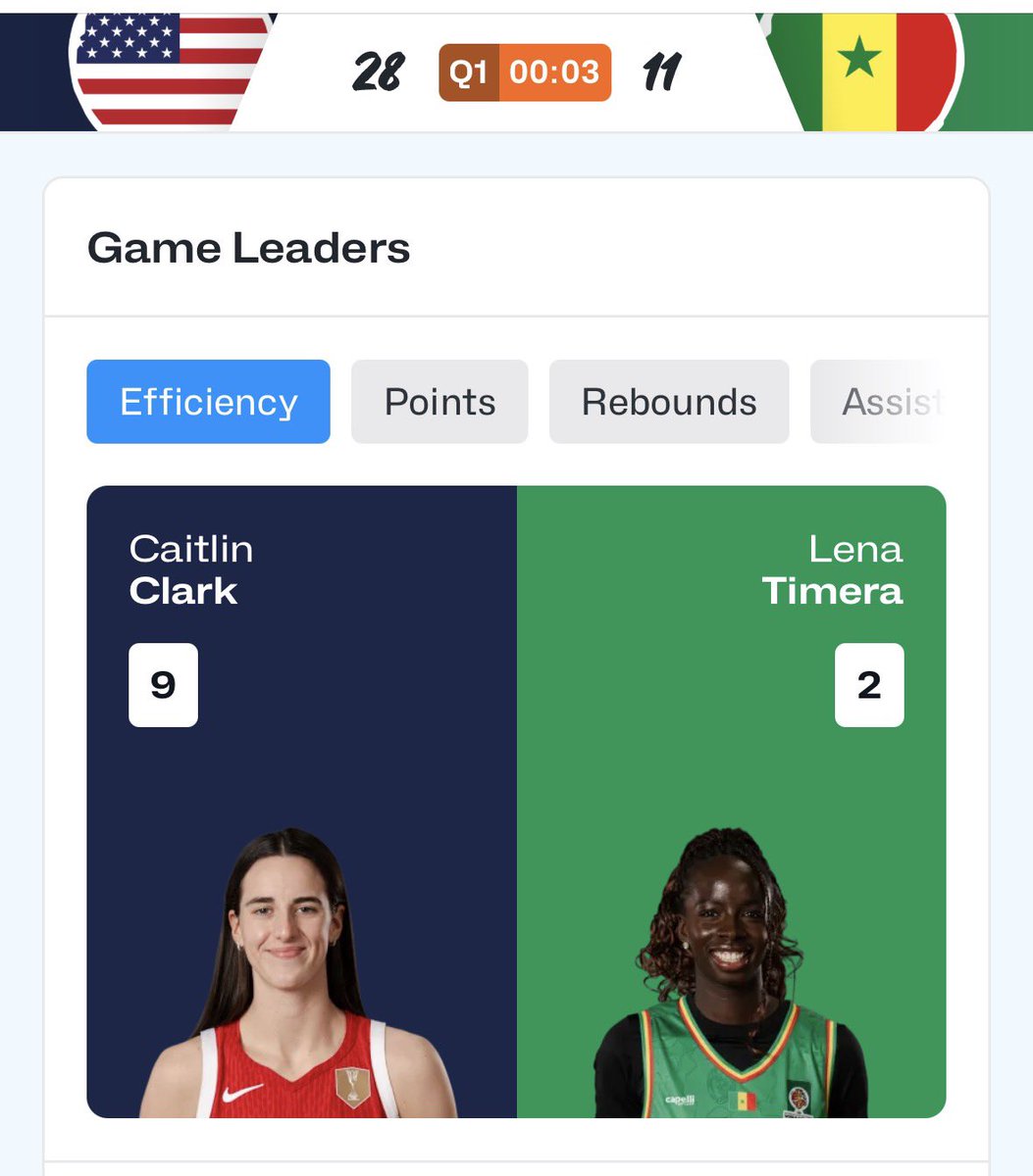 But I thought “someone” was inefficient???

She’s BACK. 

#FIBA #CaitlinFuckingClark #wnba