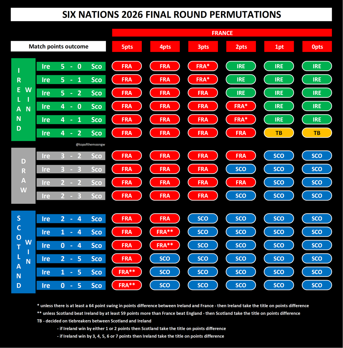 Kevin Millar tweet media