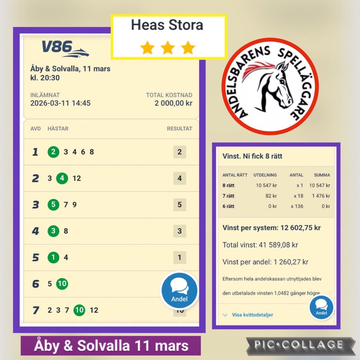 berg_hea's tweet photo. Full pott som ensam i butiken ikväll, drygt x6 gånger insatsen, 1260 kr per andel för bolaget Heas Stora. #atg #trav #heasandelar #andelsbaren #spelhörnanisurahammar #atgbutik https://t.co/tQ6ZU8zlHC
