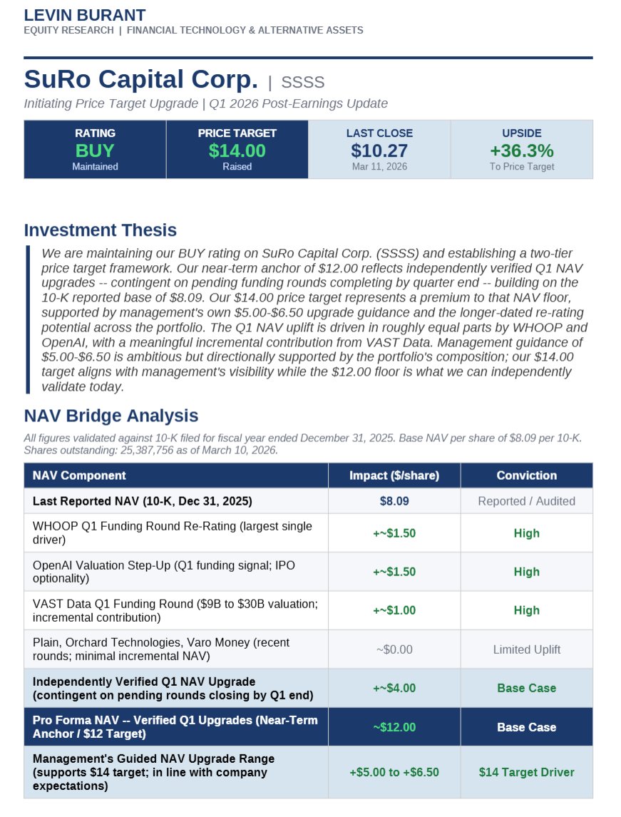 The Dude tweet media