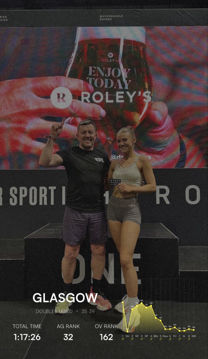 Glasgow hyrox completed!
No one I'd rather do it with🫶🏼