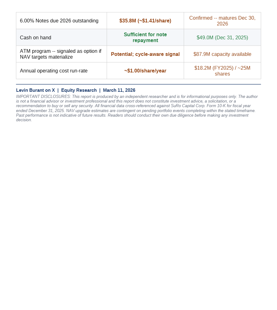 The Dude tweet media