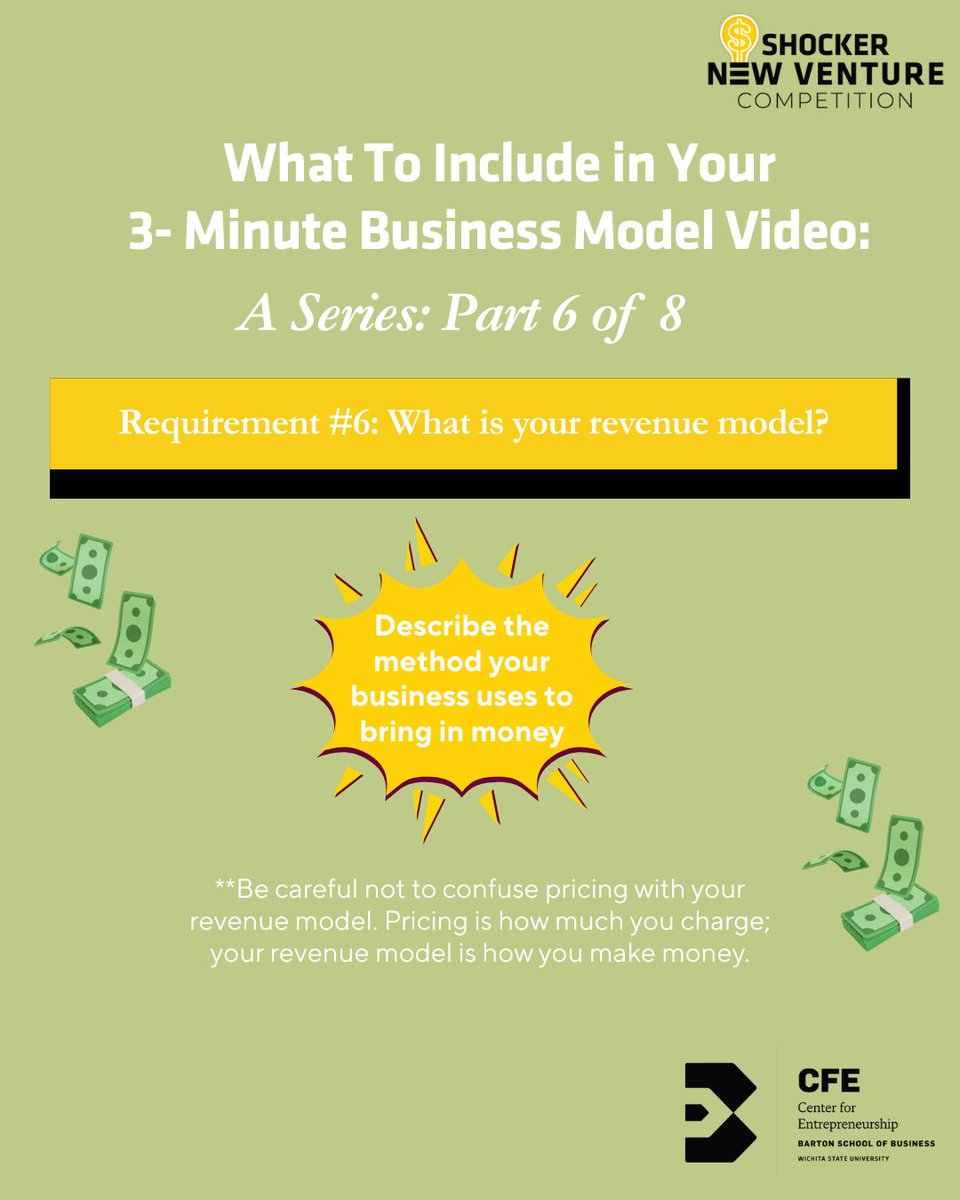 WSU Center for Entrepreneurship tweet media