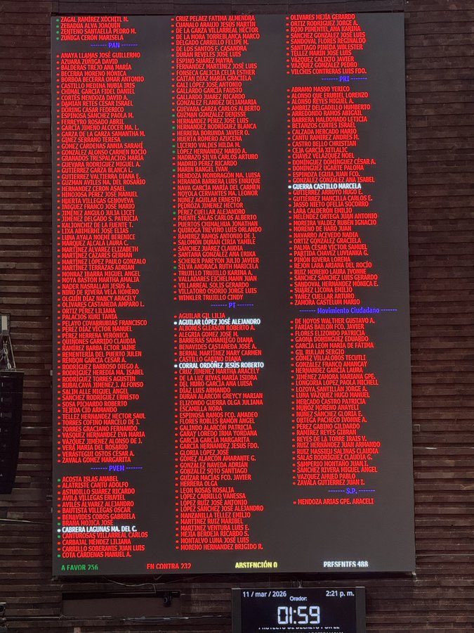 Germán Zepeda tweet media