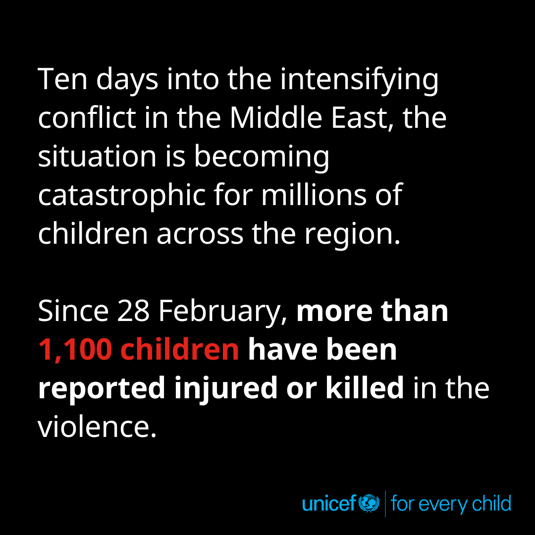 UNICEF tweet media