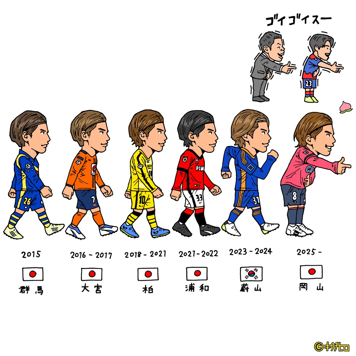 きくちひろ tweet media