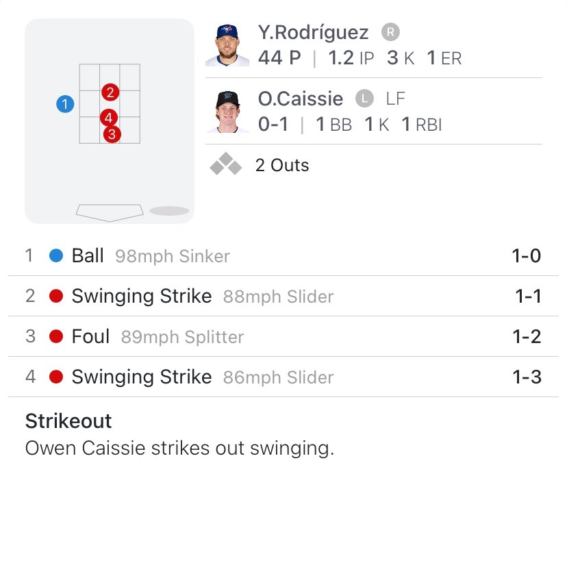 Roberto Carlos Serrano tweet media