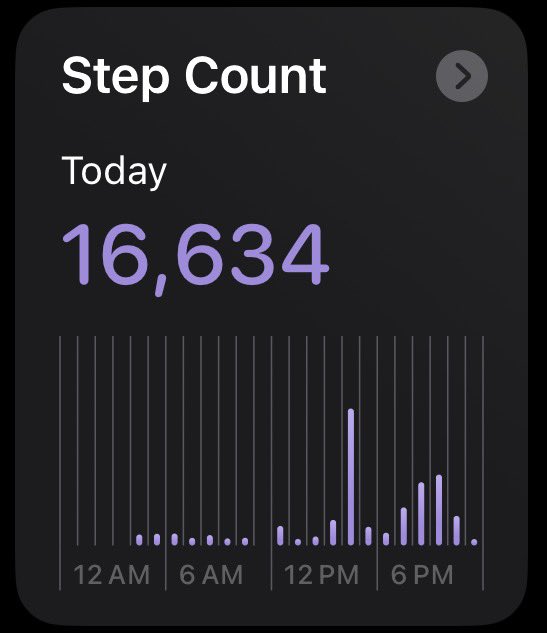 the cool hotdog tweet media