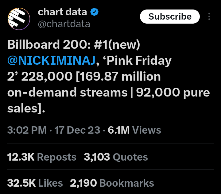 PansexualStan2's tweet photo. Nicki Minaj has been the most successful female rapper globally &amp; nationwide for 15-plus years, &amp; none of the women you mentioned in that sentence have ever brought the genre of rap to these heights before.
You call Nicki "Auntie," but most of those women you name are "grandmas." https://t.co/bN9VfOW4S1