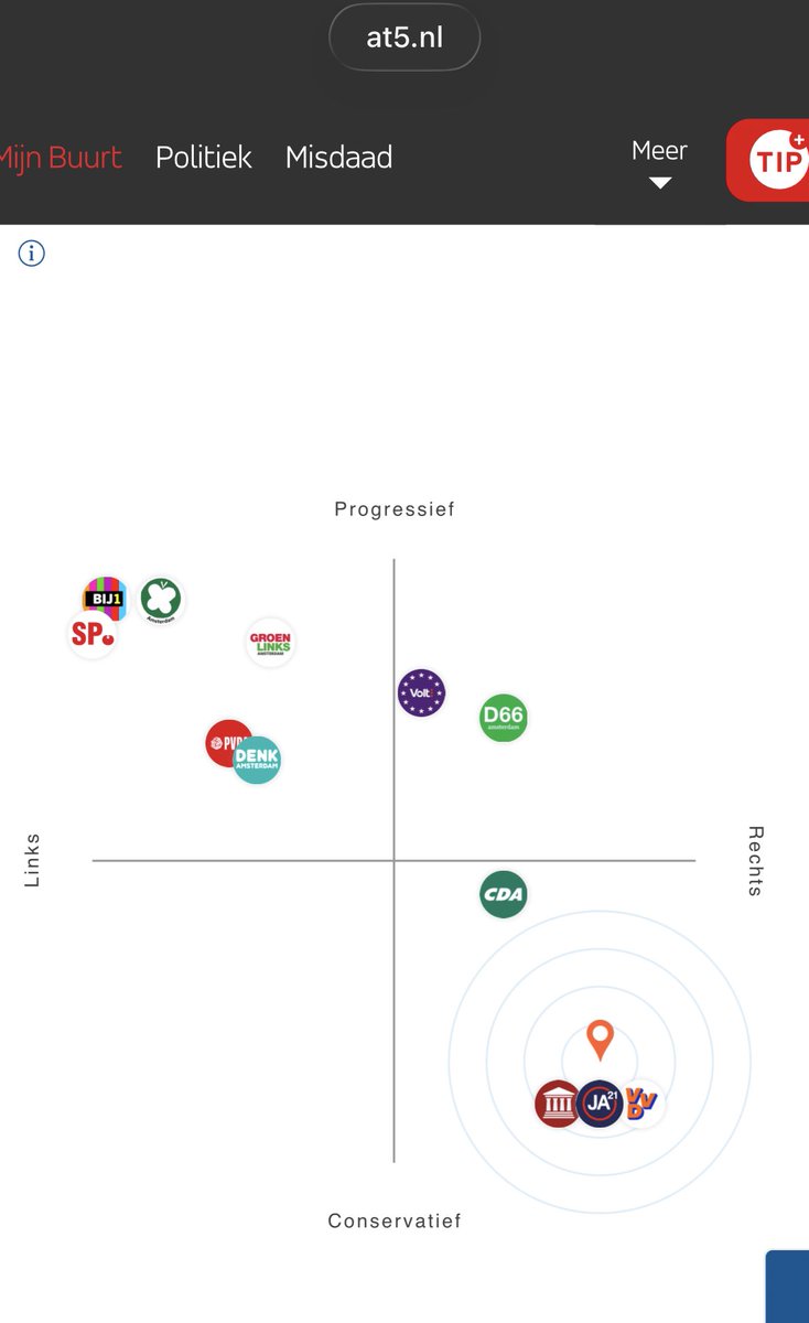 CriticusBarend's tweet image. Bedankt at5.
#kieswijzer
#kieskompas
#amsterdam
#gemeenteraad
#verkiezingen