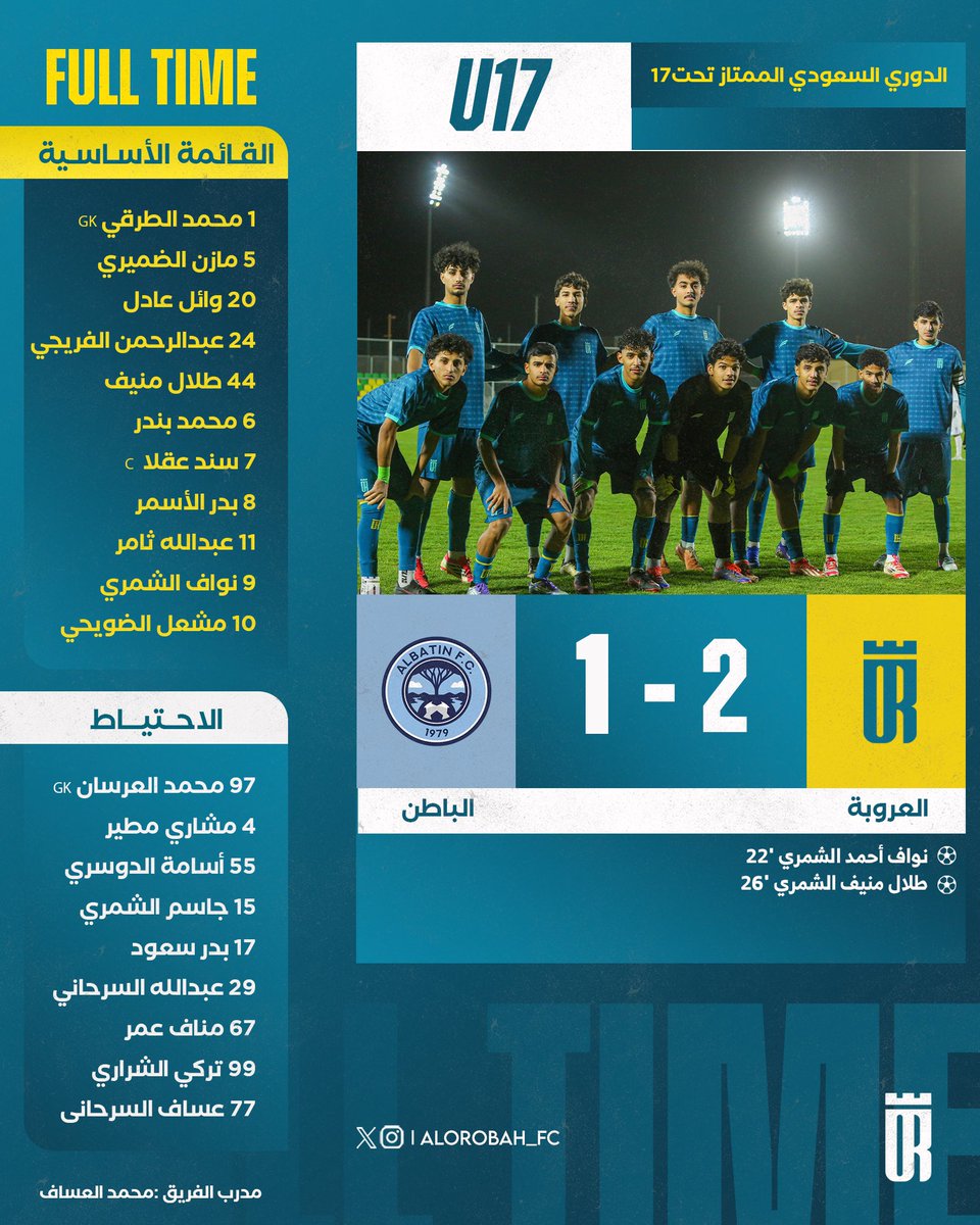 فئات وألعاب العروبة المختلفة tweet media