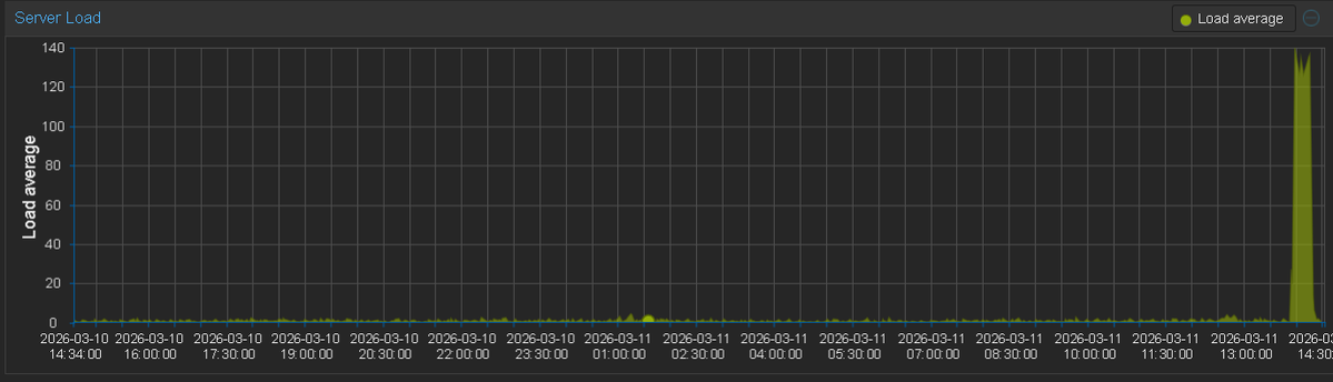 Tinkerton tweet media