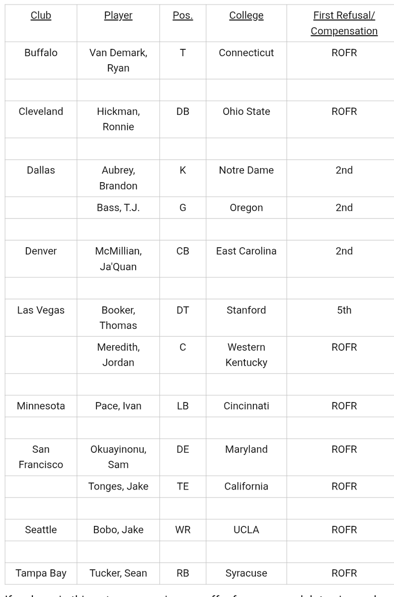 Adam Caplan tweet media