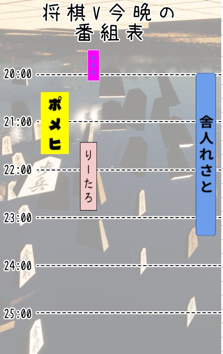 おはよう！！しこたま寝て復活したぜ！！！早く将棋盤の前に座りたくて仕方ねぇ！

今日は20:30から将棋配信やるぜ！22時からはVSリーグ凸待ちでぽめリーダーのところにお邪魔するわ！！就職活動っちゅーわけやな、良い一日にしようぜ🐾
#将棋V熱血界隈