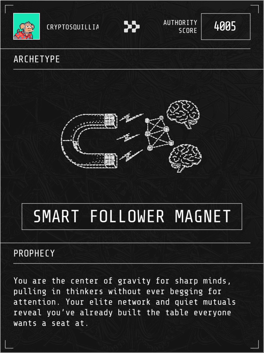 Squilliam tweet media