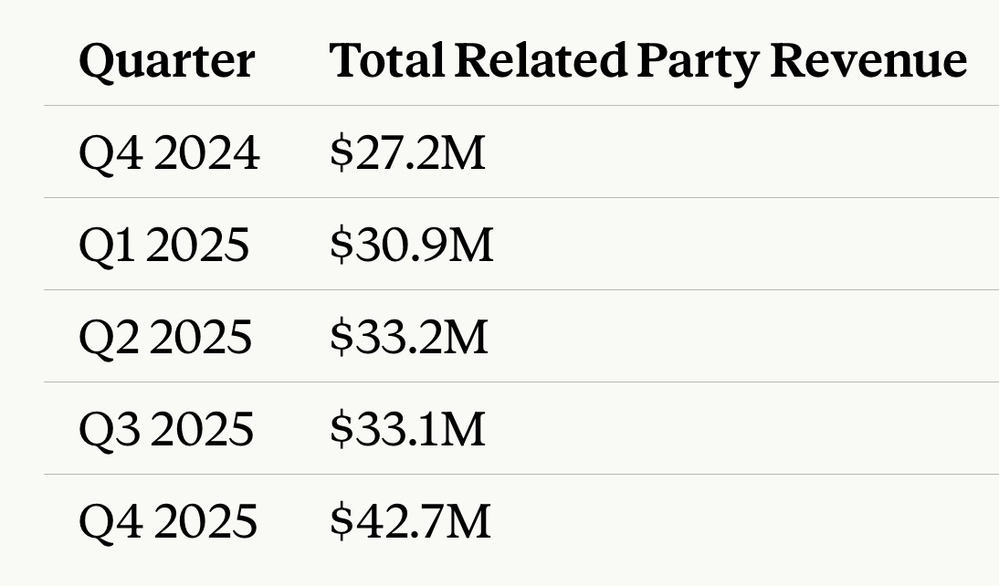 Fish On! Capital tweet media