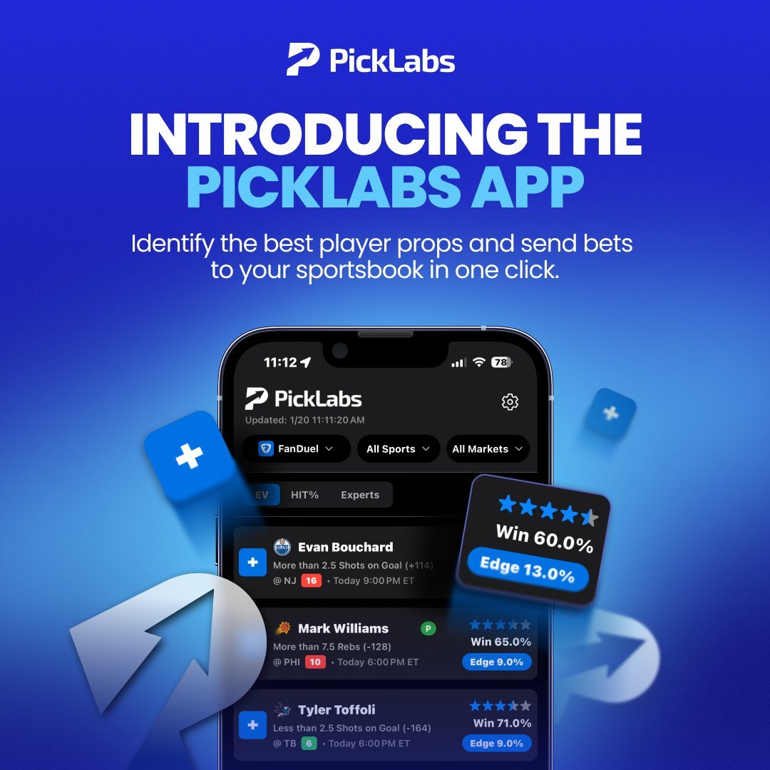 FantasyLabs tweet media